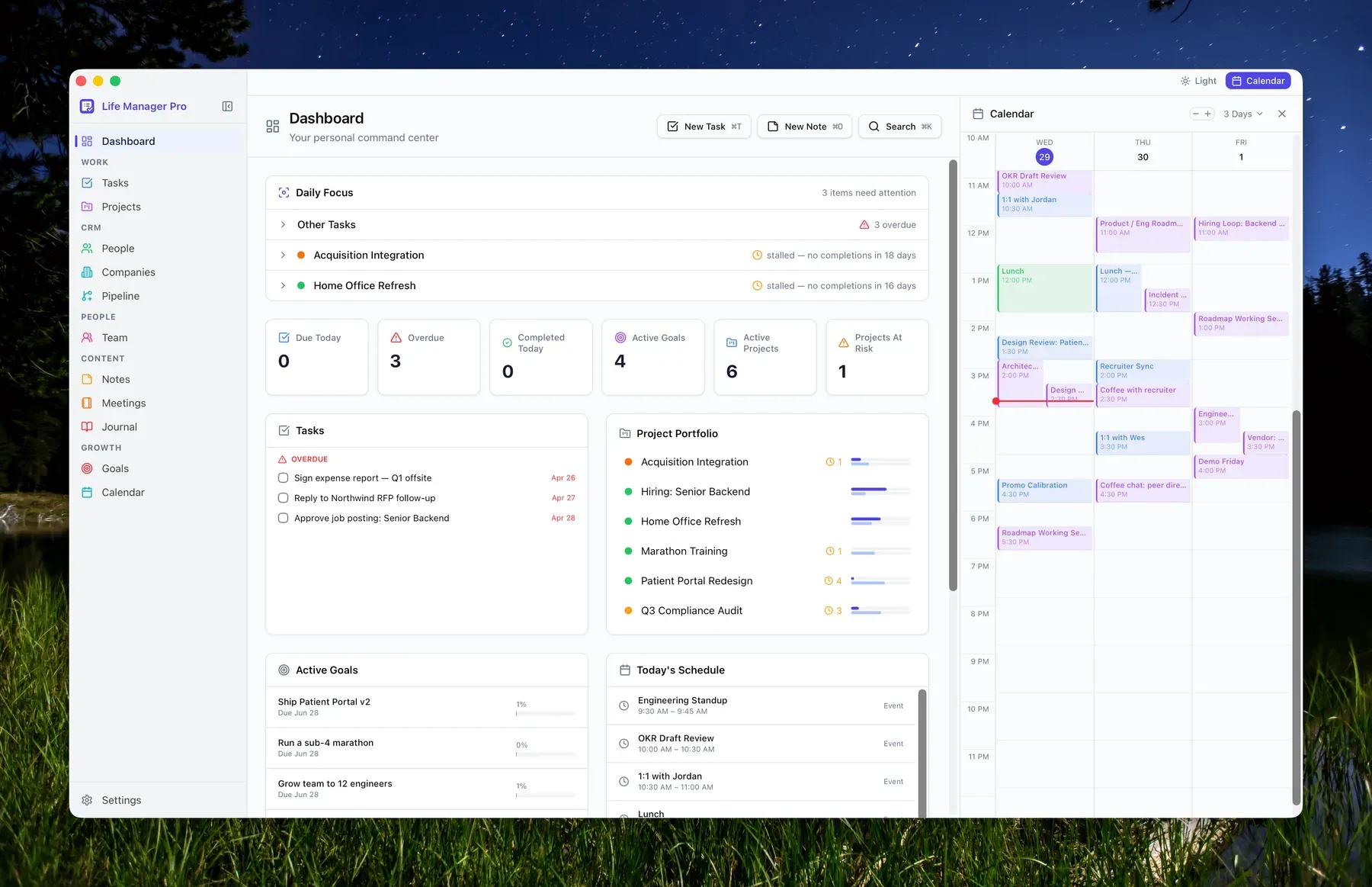 The Life Manager Pro dashboard: a sidebar grouping Tasks and Projects under Work, People and Companies and Pipeline under CRM, and Notes, Meetings and Journal under Content; a daily focus list flagging stalled projects; counters for due, overdue and active items; and a three-day calendar panel down the right.